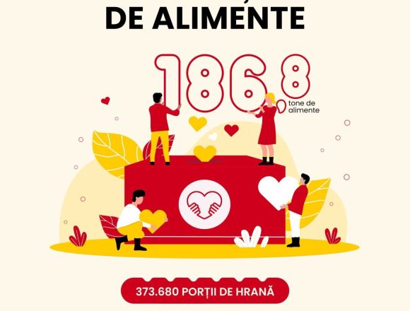 Împreună hrănim speranța: peste 186.000 kg de alimente donate în magazinele PENNY, la Colecta Națională de Alimente – ediția de Paște 2025