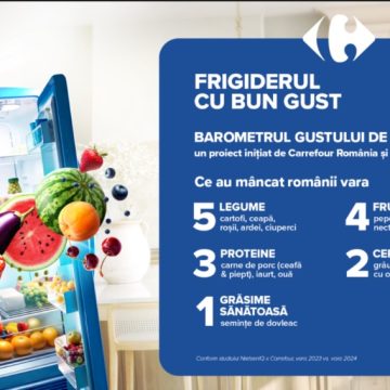 Barometrul Gustului de sezon: vara, românii se îndreaptă către produse locale, de sezon