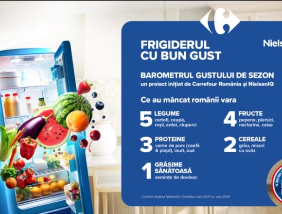 Barometrul-gustului-de-sezon-1 Barometrul Gustului de sezon: vara, românii se îndreaptă către produse locale, de sezon