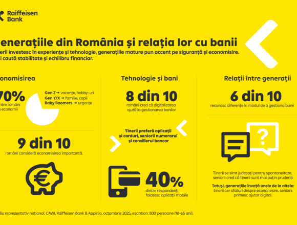 Studiu Raiffeisen Bank: Gen Z pune bani deoparte pentru vacanțe, iar Baby Boomers pentru urgențe